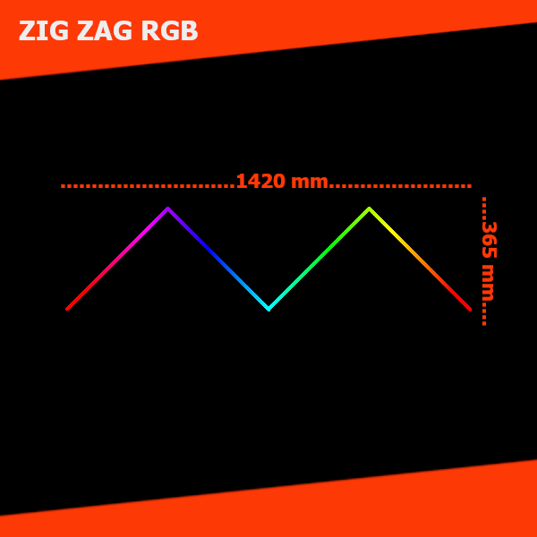 Hexagon Lighting RGB Zig Zig System